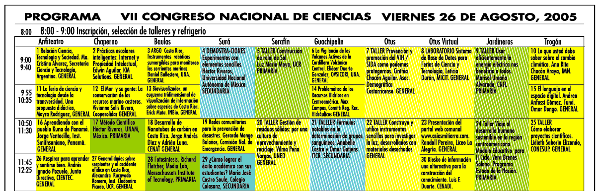 Programa Viernes 27 de agosto. Mañana