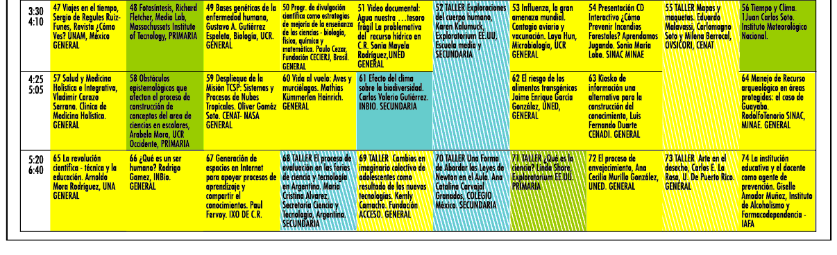 Programa Viernes 27 de agosto. Tarde primer bloque