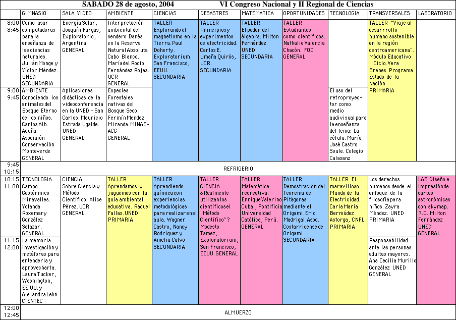 Programa Sábado 28 de agosto. Mañana