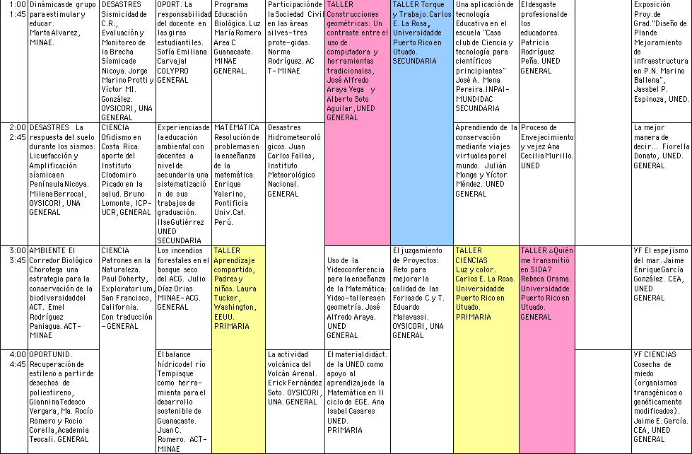 Programa Viernes 27 de agosto. Tarde primer bloque