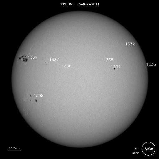 Manchas solares