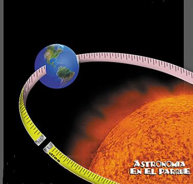 Trayectoria de la Tierra alrededor del Sol