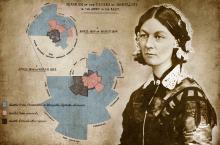 Florence Nightingale y sus gráficos circulares